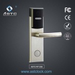 Stainless steel Door handle lock