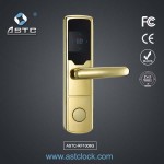 Best door locks