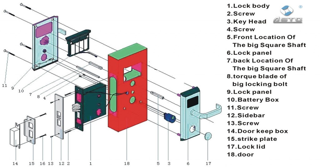 Hotel lock installation instruction